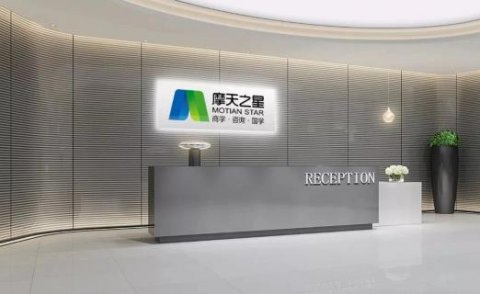 超凡国际：用2020的不平凡 筑成企业的成长之路