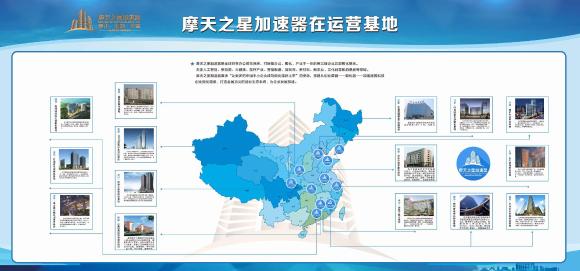 超凡国际积极响应国家号召将打造人工智能加速器