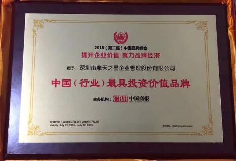 喜讯丨超凡国际荣膺中国（行业）最具投资价值品牌